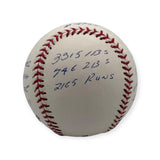 Pete Rose Cincinnati Reds Signed Autographed OMLB Baseball w/ 14 Inscriptions