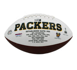 Jerry Kramer Signed Green Bay Packers Embroidered NFL Football w- SB I & II Insc