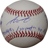 Aristides Aquino Autograped Cincinnati Reds OML Baseball Inscriptions MLB 46665