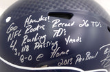 Russell Wilson Autographed Full Size Authentic Helmet Seahawks Stats #3/12 RW