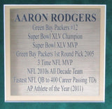 Aaron Rodgers Signed/Autographed Packers Football Jersey Framed Fanatics 190155