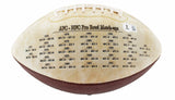 Rams Kurt Warner Signed 2000 Pro Bowl White Panel Logo Football BAS W #1W695965