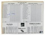 Magic Johnson & Larry Bird Signed 1979 NCAA Final Scorecard BAS Wit #1W867913