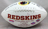 Joe Theismann Autographed Washington Logo Football W/ MVP- JSA Auth *Black